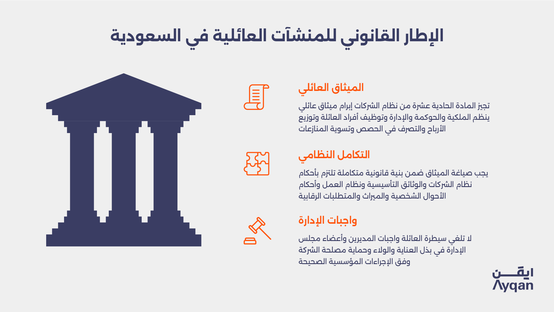 الإطار القانوني للمنشآت العائلية في السعودية: الميثاق العائلي والتكامل النظامي وواجبات الإدارة