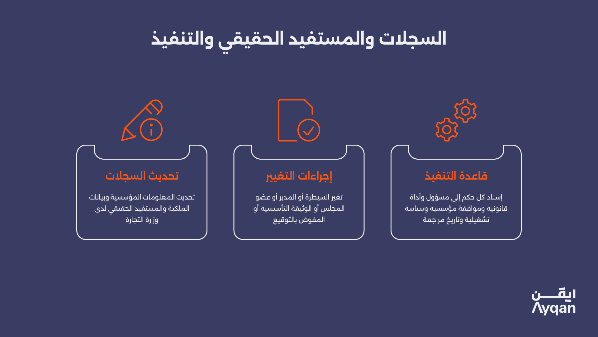السجلات والمستفيد الحقيقي والتنفيذ: تحديث السجلات وإجراءات التغيير وقاعدة التنفيذ للشركة العائلية السعودية