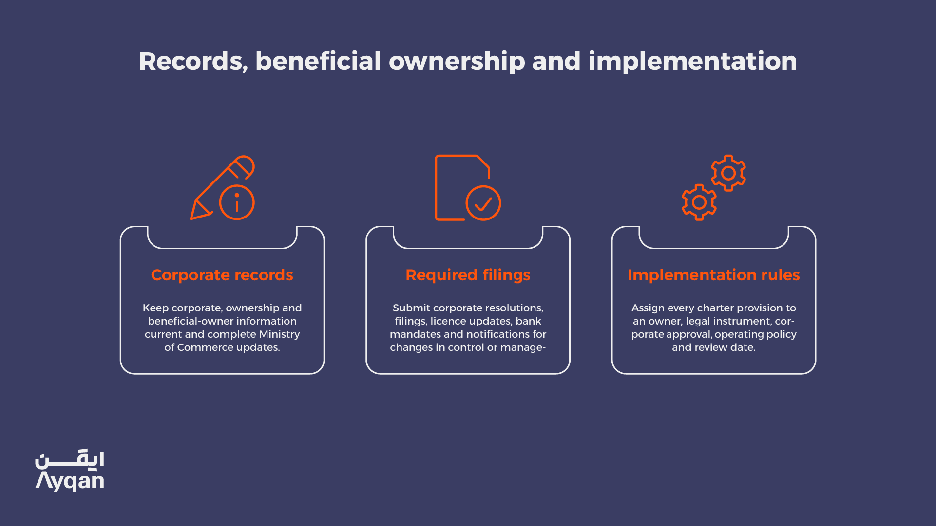 Records, beneficial ownership and implementation: corporate records, required filings and implementation rules for a Saudi family company