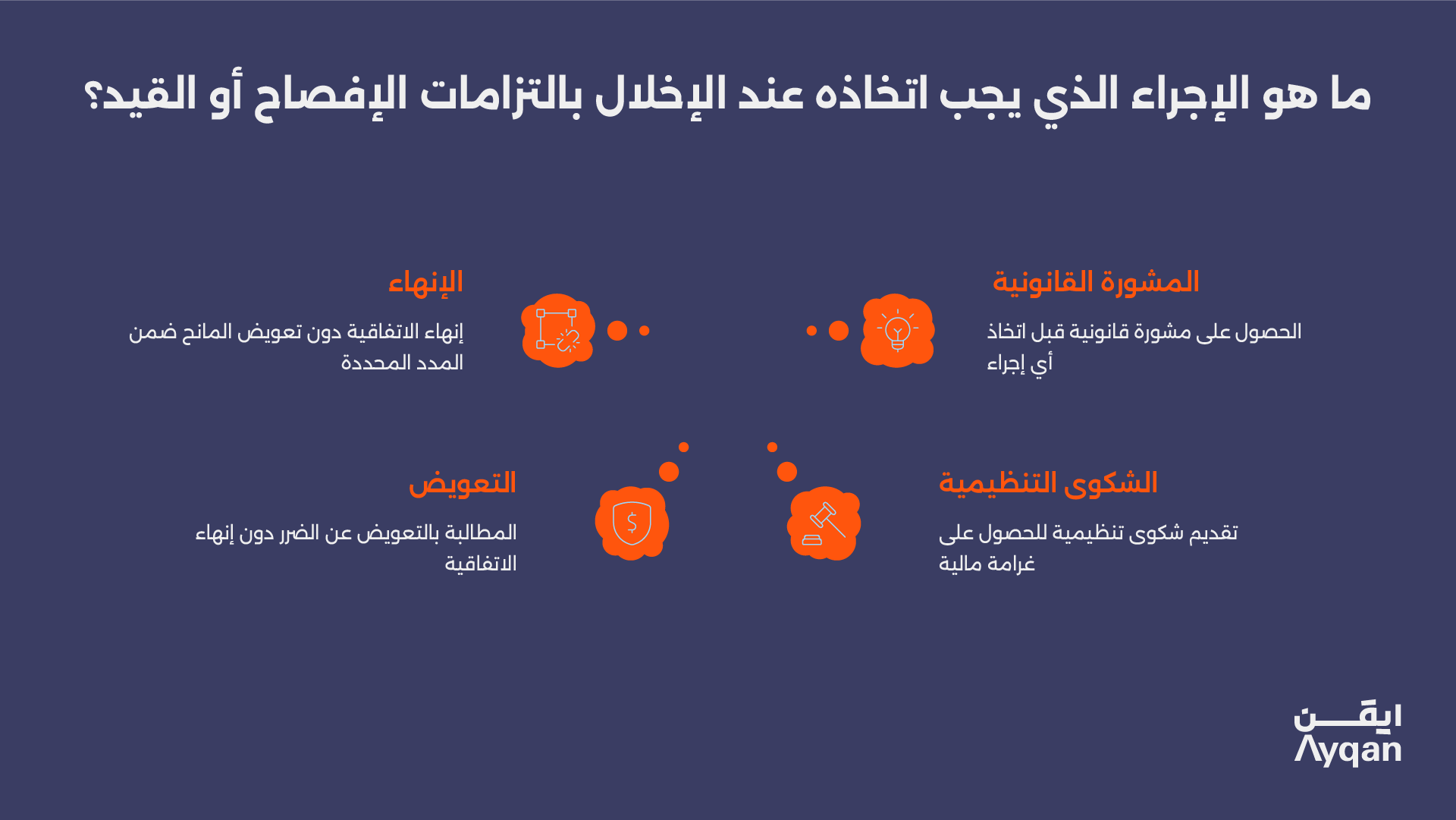الآثار المترتبة على الإخلال بالإفصاح أو قيد اتفاقية الامتياز وفق النظام السعودي