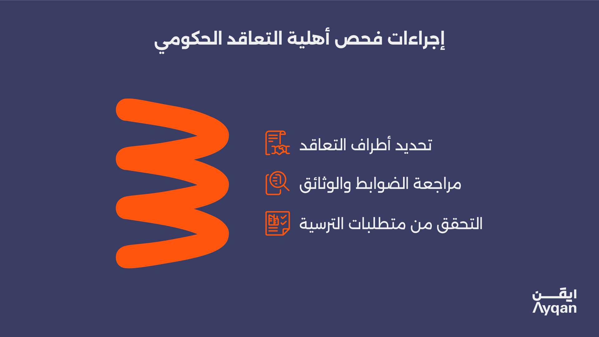 إجراءات فحص أهلية التعاقد الحكومي وتحديد الأطراف ومراجعة الضوابط ومتطلبات الترسية