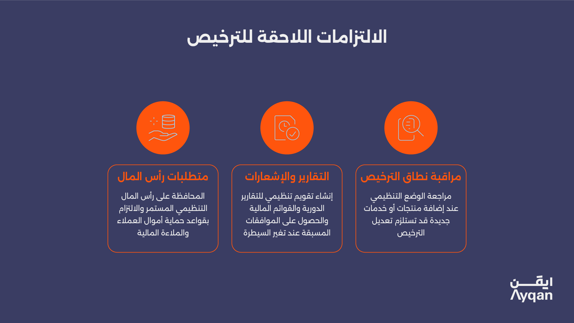 الالتزامات اللاحقة للترخيص: متطلبات رأس المال والتقارير والإشعارات ومراقبة نطاق الترخيص