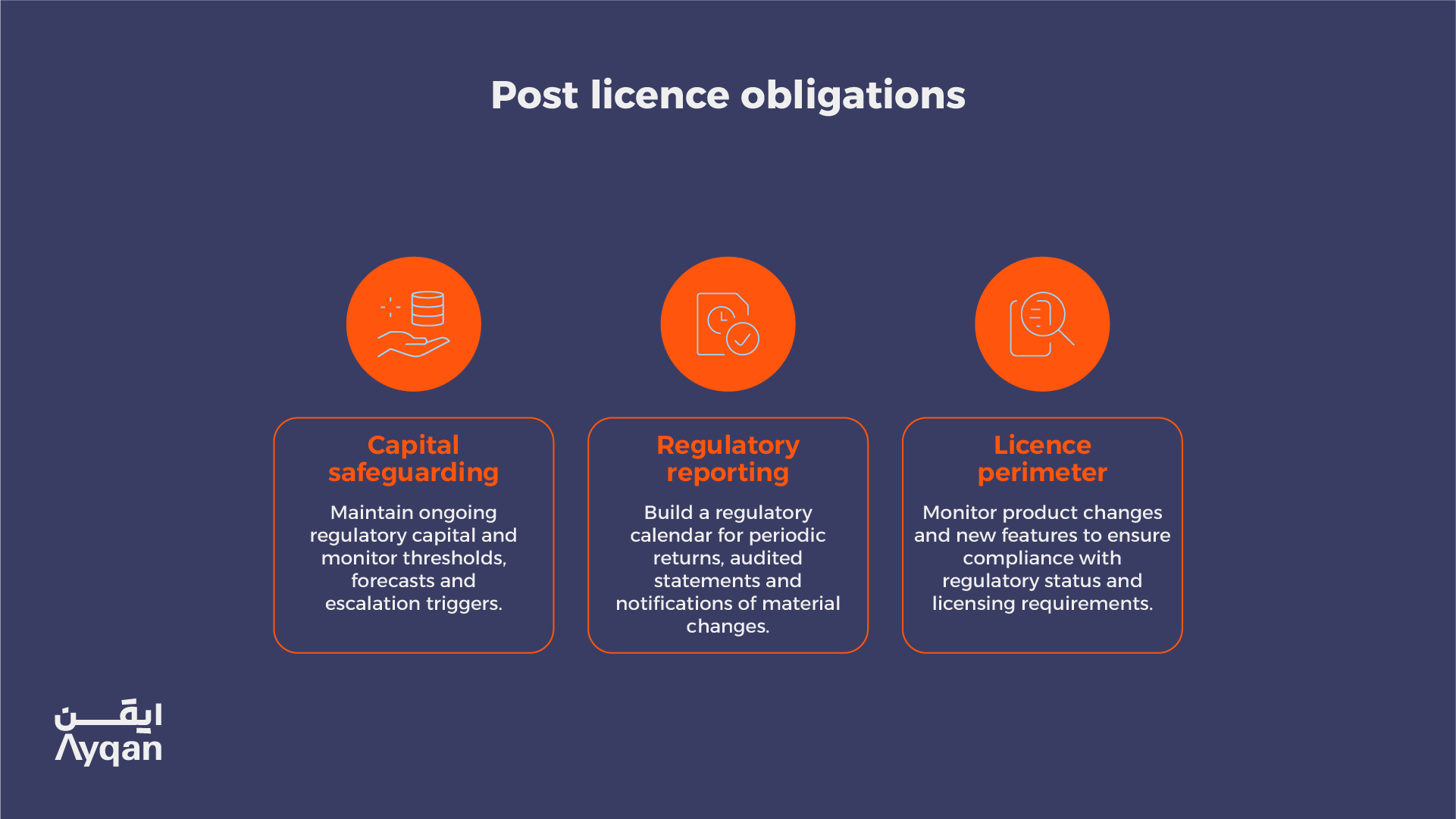 Post-licence obligations: capital safeguarding, regulatory reporting and monitoring the licence perimeter