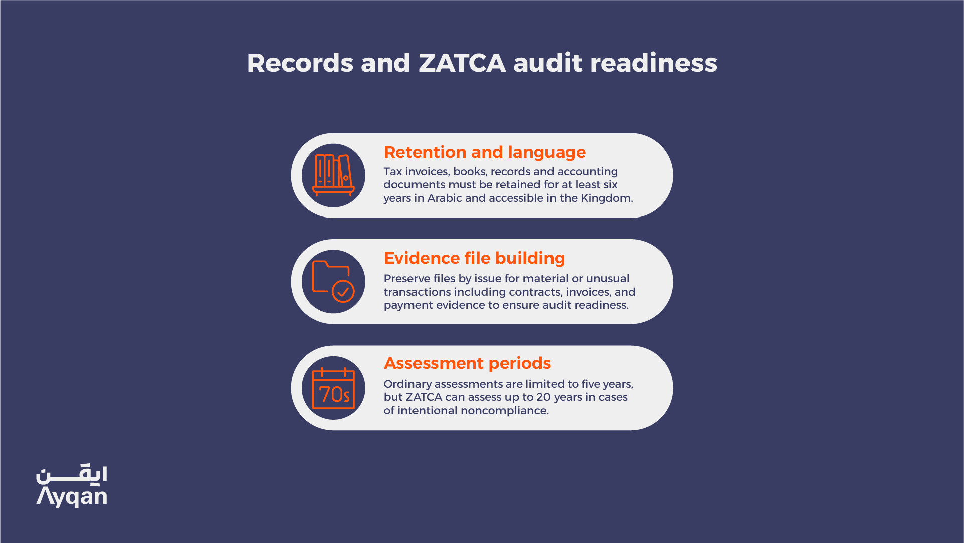 Records and ZATCA audit readiness: retention and language, evidence file building and assessment periods