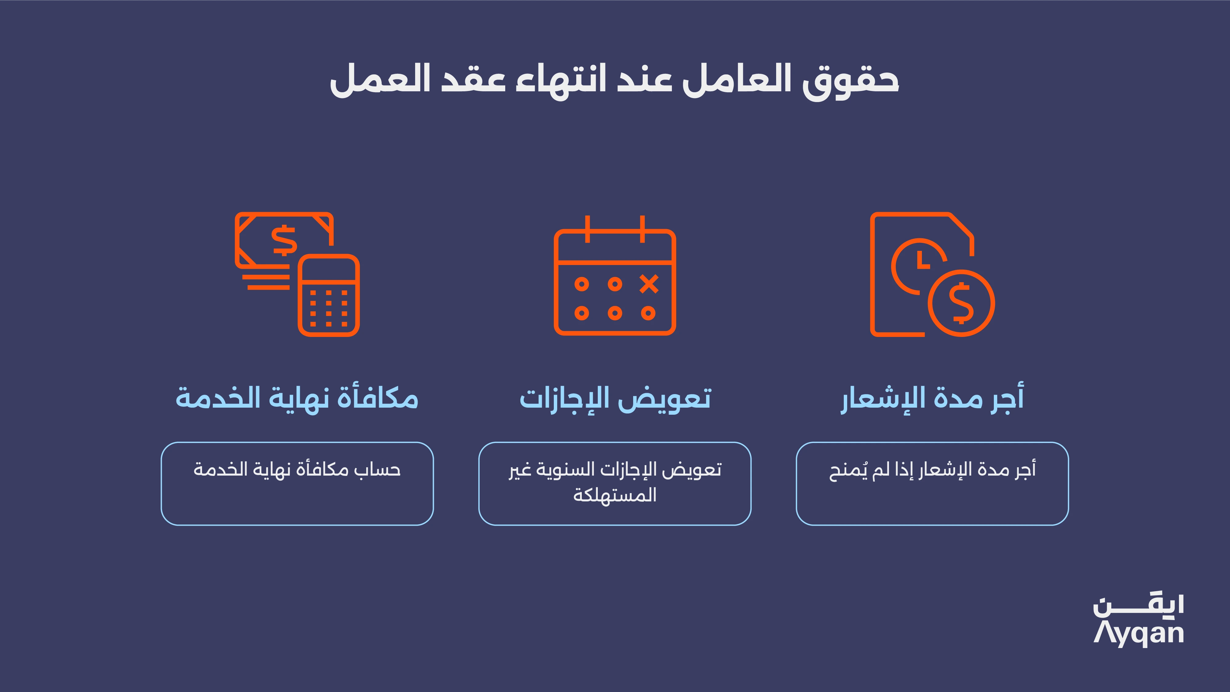 مكافأة نهاية الخدمة وكيفية حسابها
