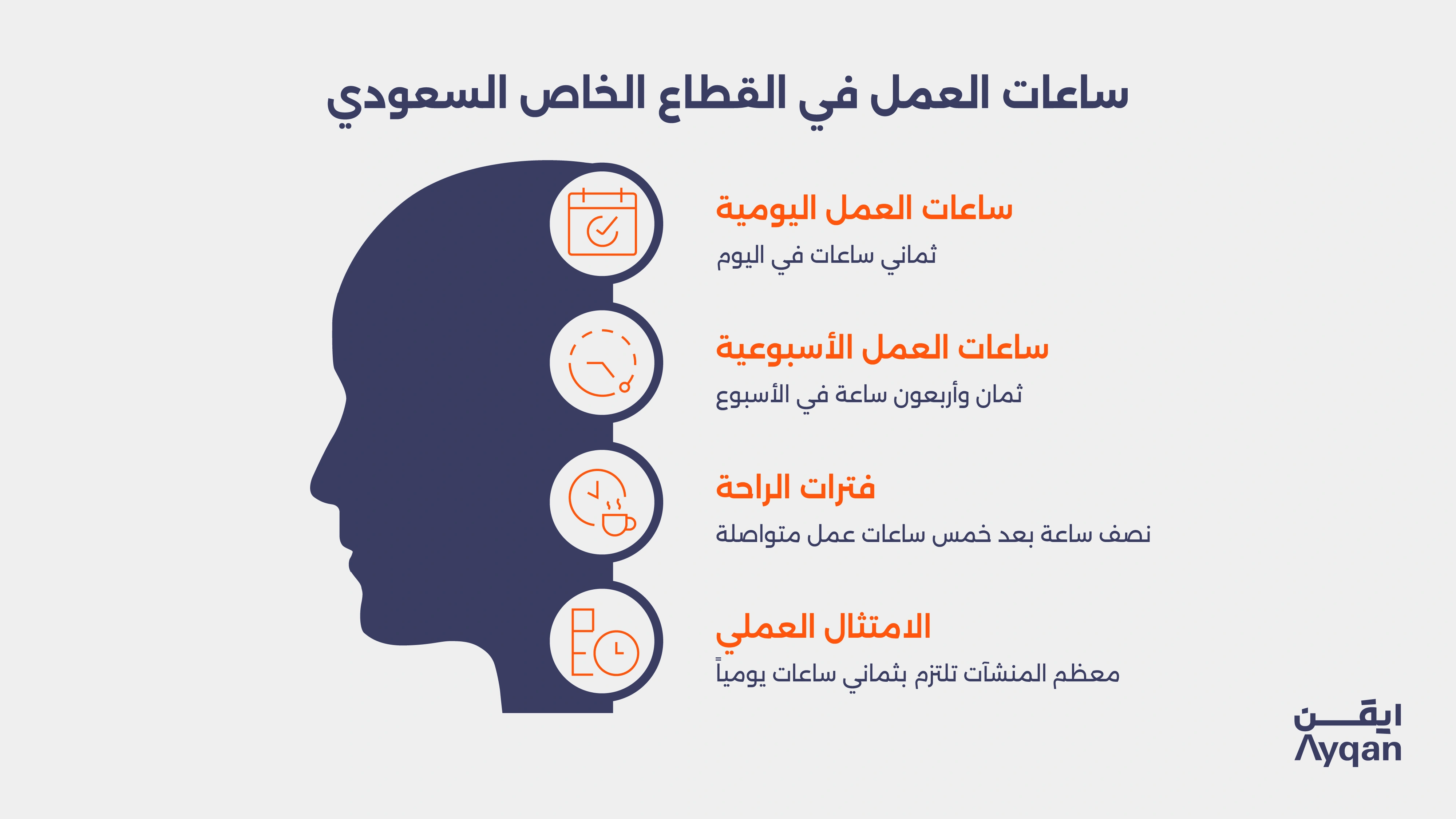 ساعات العمل في قانون العمل السعودي