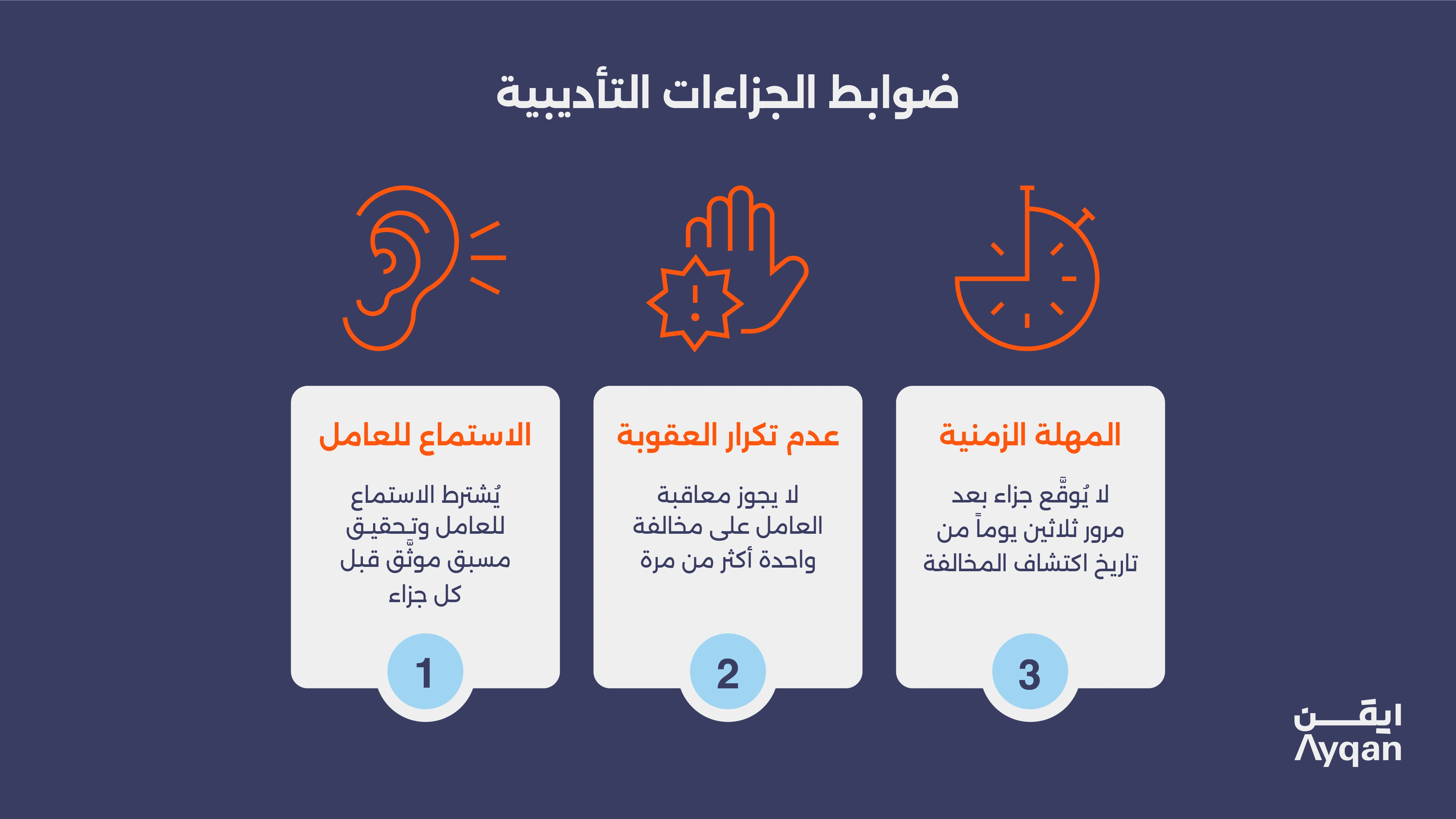 العقوبات التأديبية وفق المادة 66
