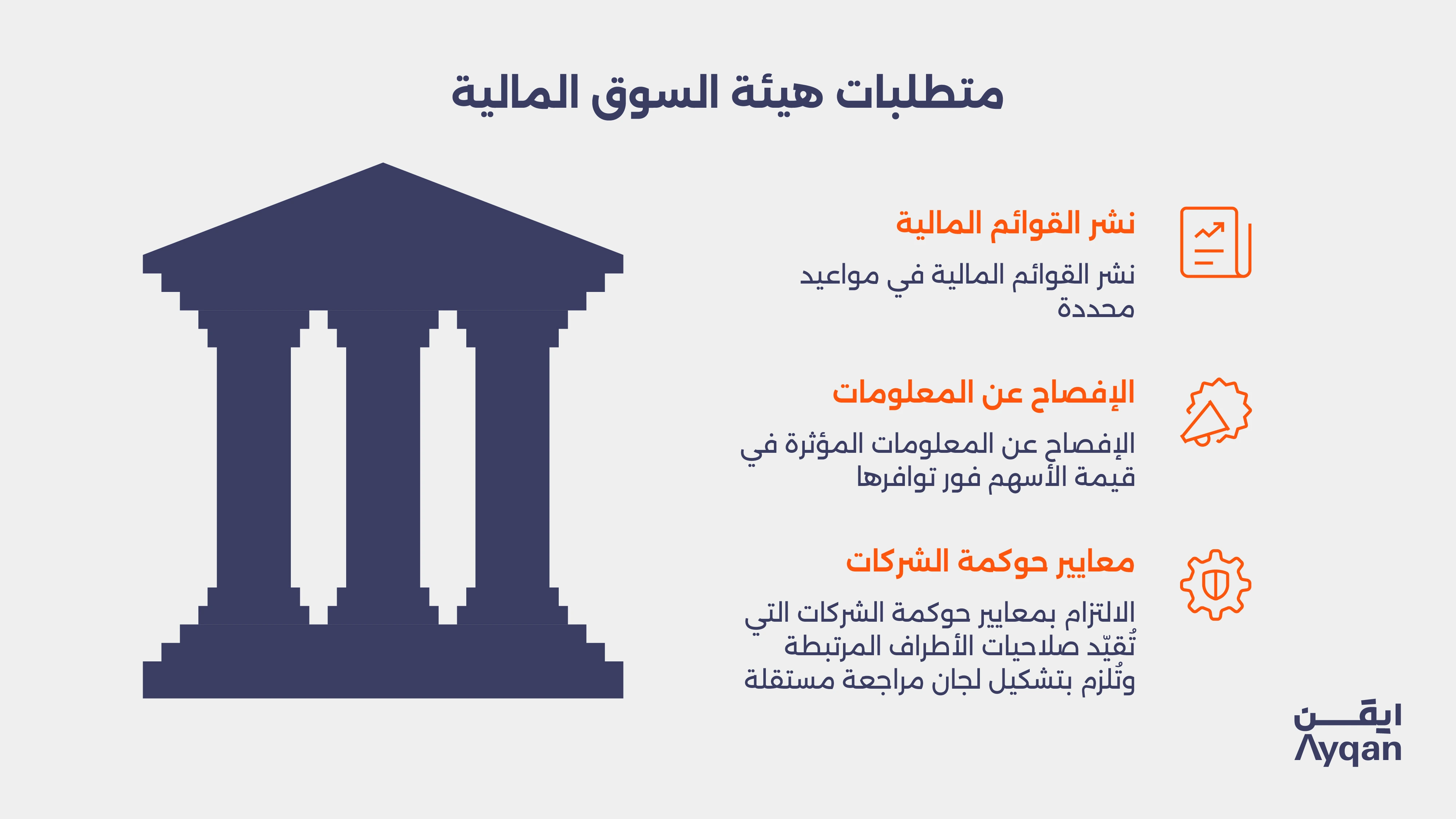 أمثلة على الامتثال التنظيمي في الممارسة العملية