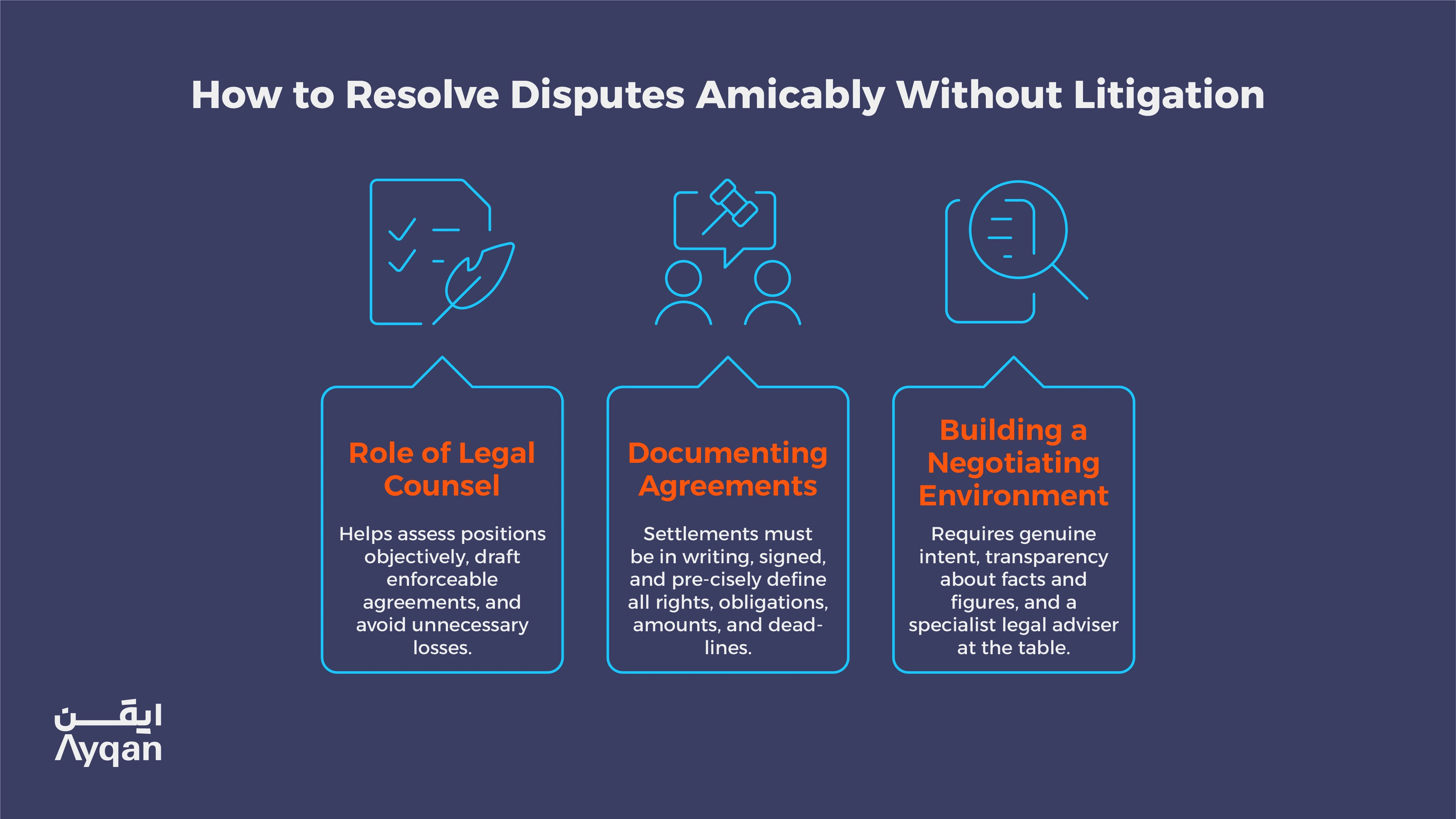 How to Resolve Disputes Amicably Without Litigation
