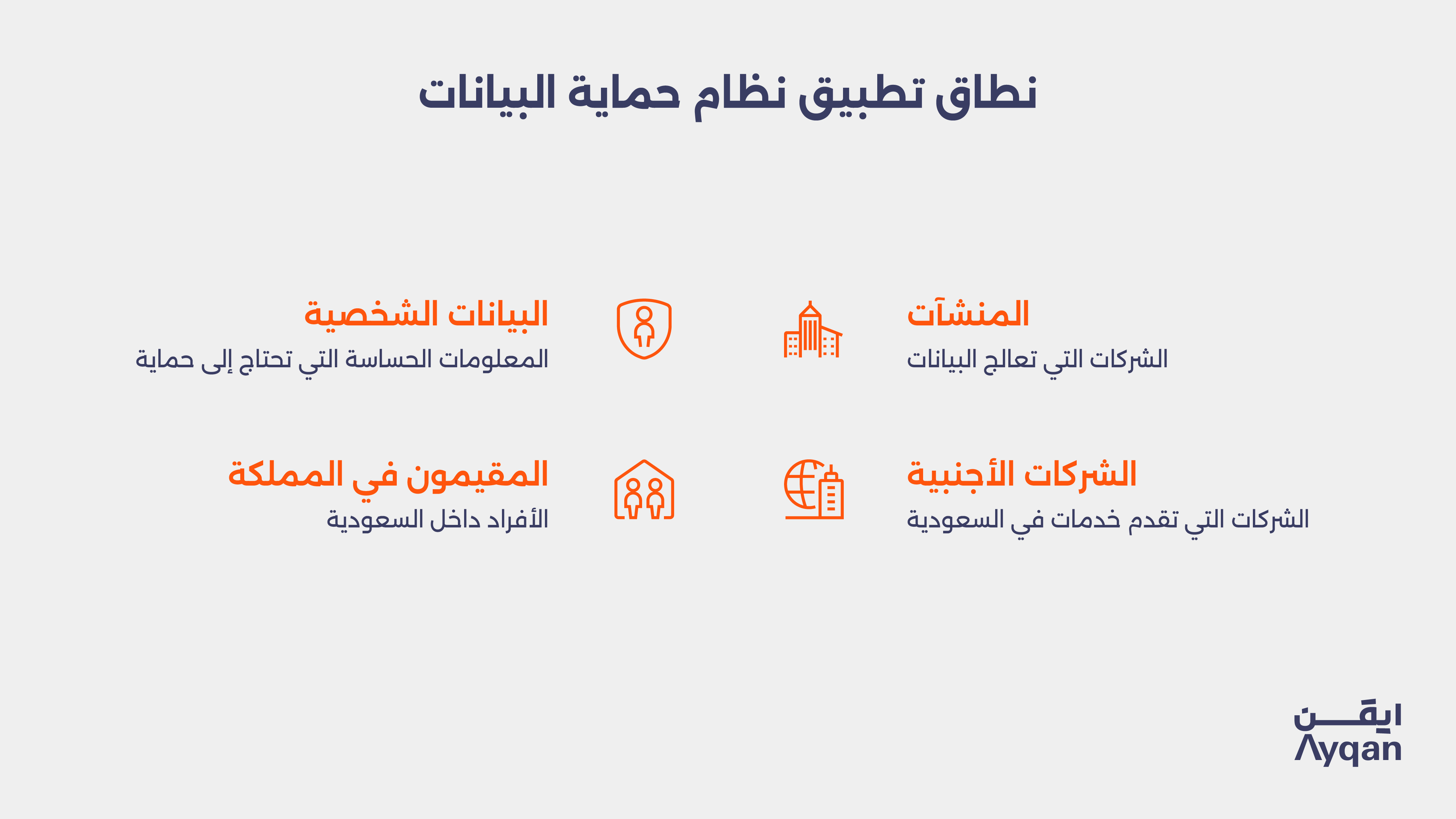 نطاق تطبيق قانون حماية البيانات الشخصية