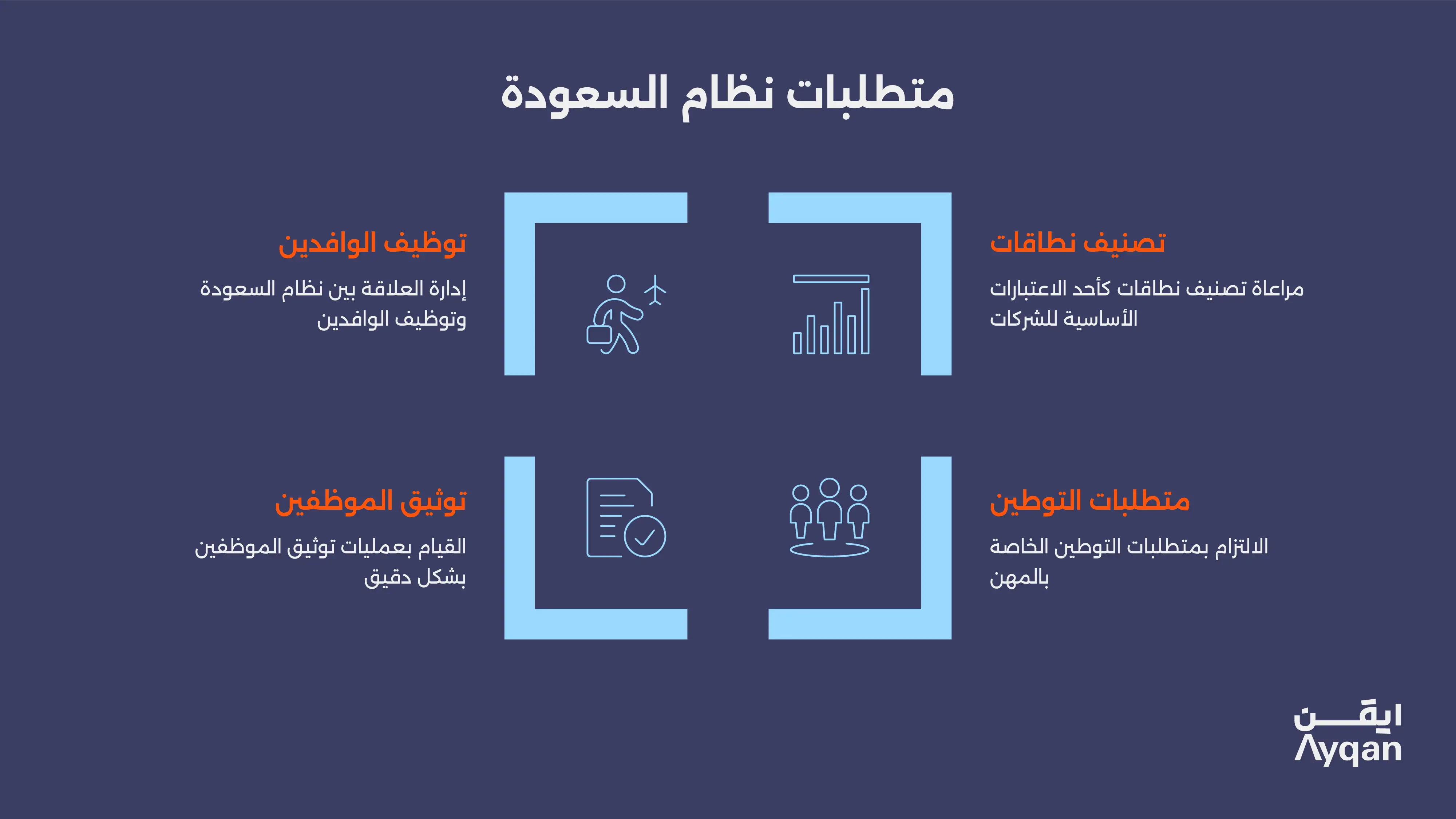 الاستعداد لنظام السعودة: مراجعة تصنيف نطاقات ومتطلبات التوطين الخاصة بالمهن وتوثيق الموظفين وتخطيط توظيف الوافدين